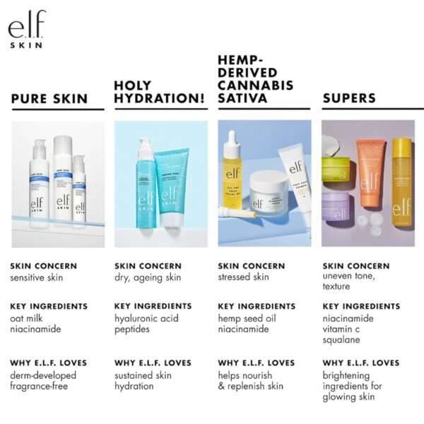 e.l.f. SKIN Holy Hydration! Face Cream